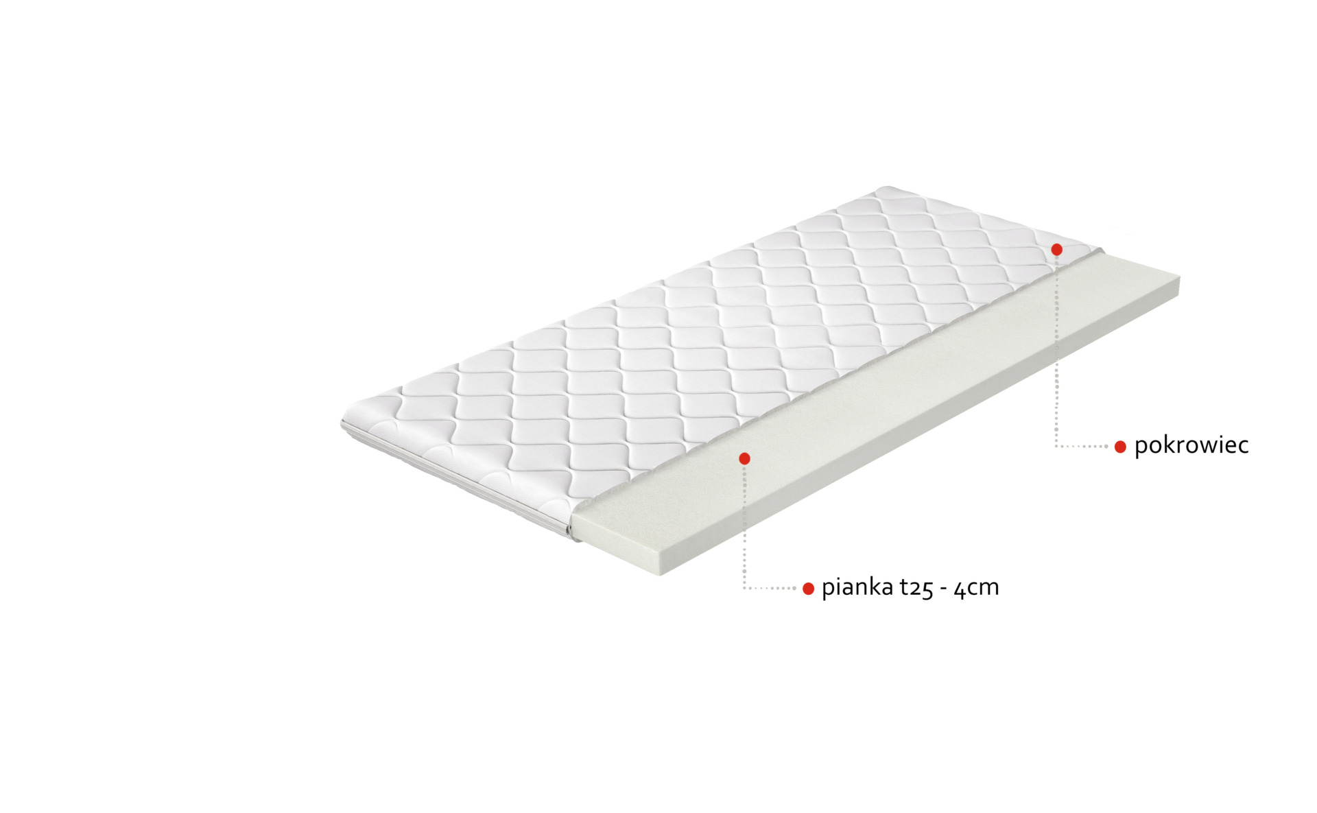 Topper T25 200x200 hipoalerginis užvalkalas - Paveikslėlis 3