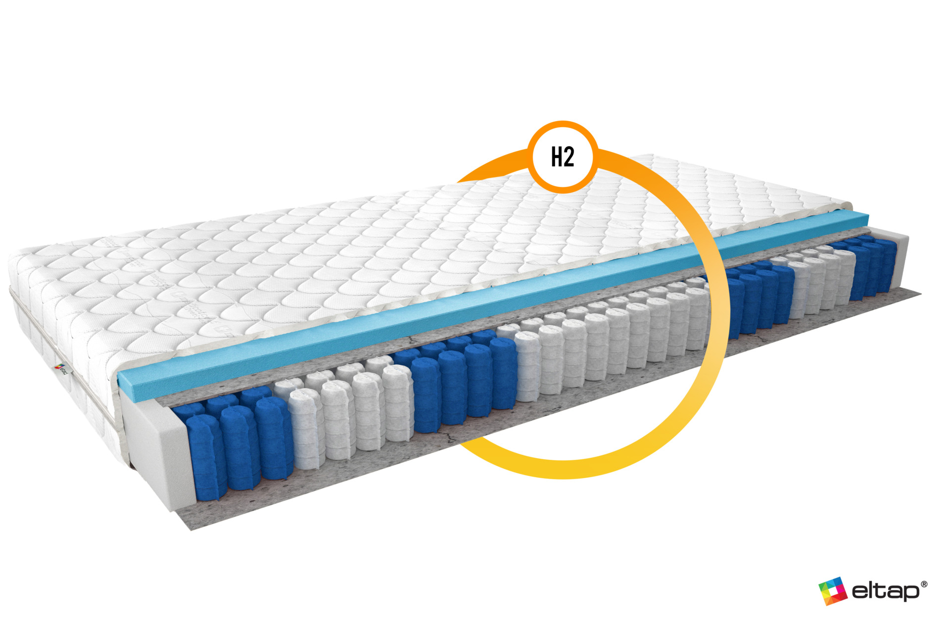 Pedro kišeninių spyruoklių čiužinys, 90x200, Medicott, sidabro spalvos - Paveikslėlis 2