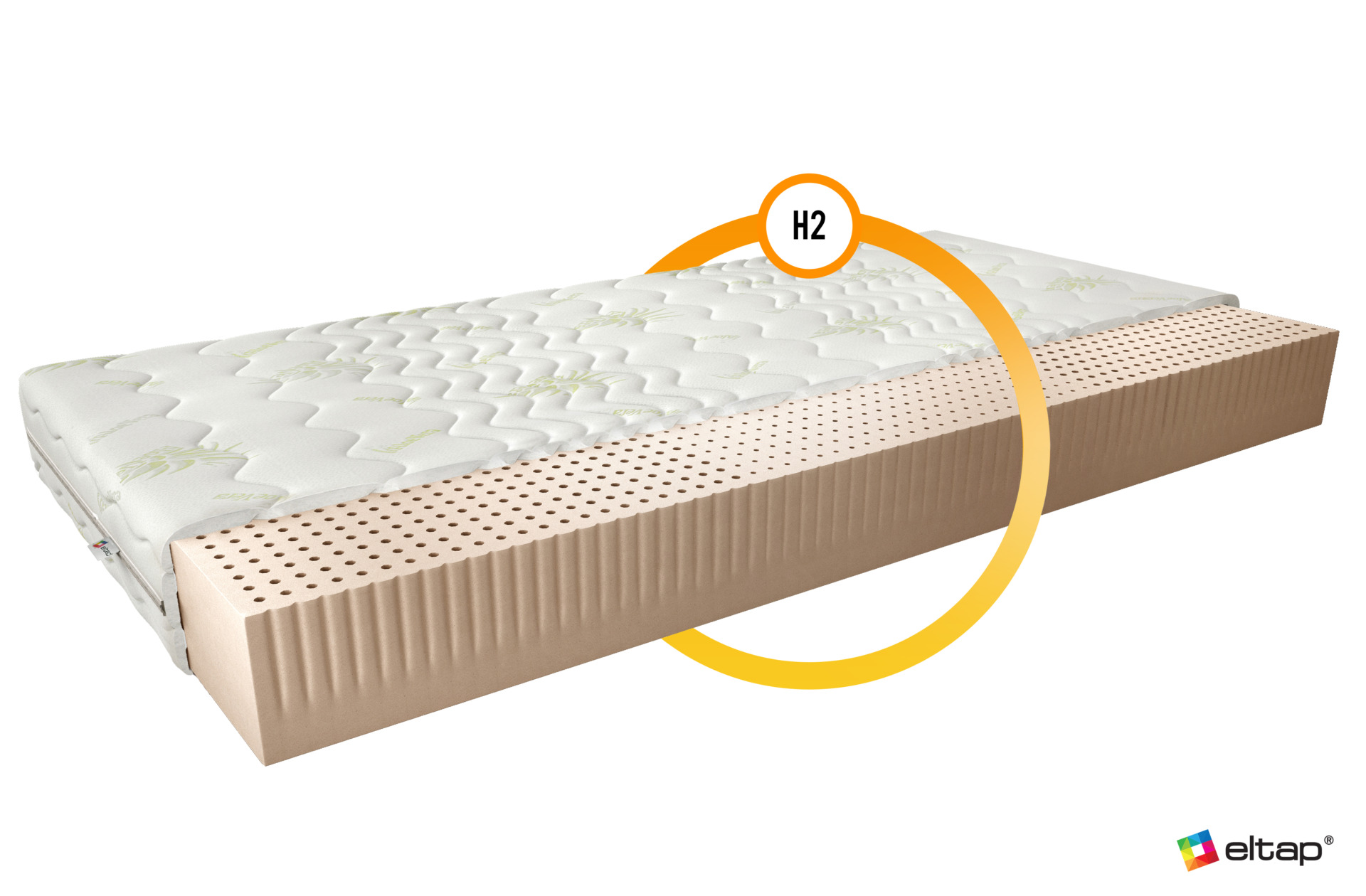 Milano latekso čiužinys 200x200 Aloevera - Paveikslėlis 2