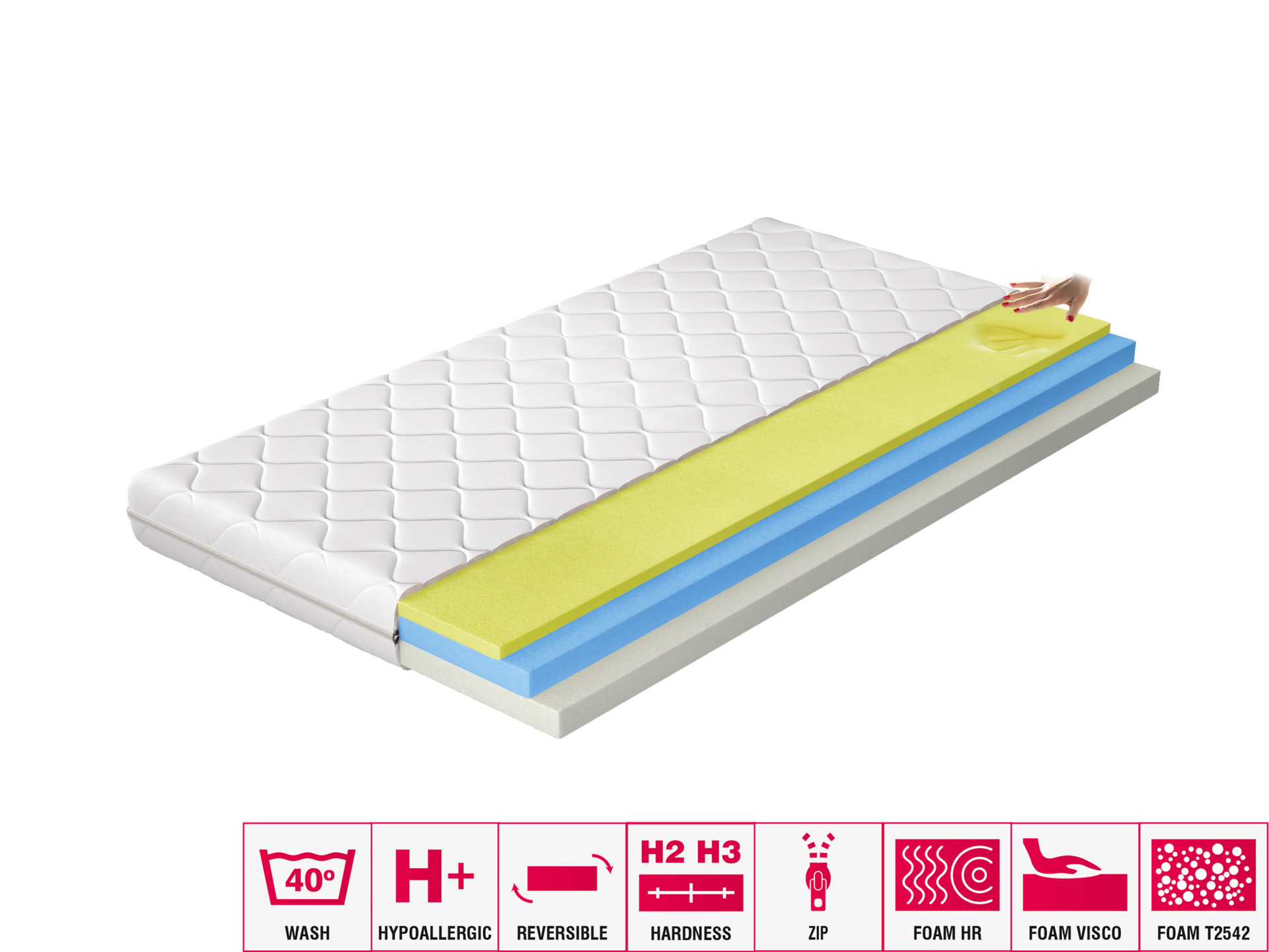 Simona termoelastinis čiužinys 90x200 hipoalerginis užvalkalas - Paveikslėlis 5