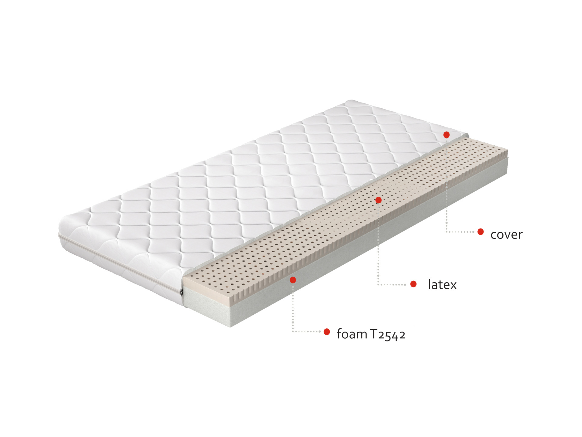 Moska latekso čiužinio 200x200 hipoalerginis užvalkalas - Paveikslėlis 4