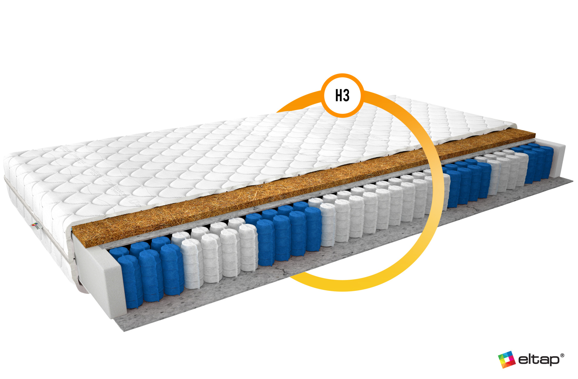 Čiužinys „Pini Pocket“, 90x200, „Medicott“, sidabrinis - Paveikslėlis 2