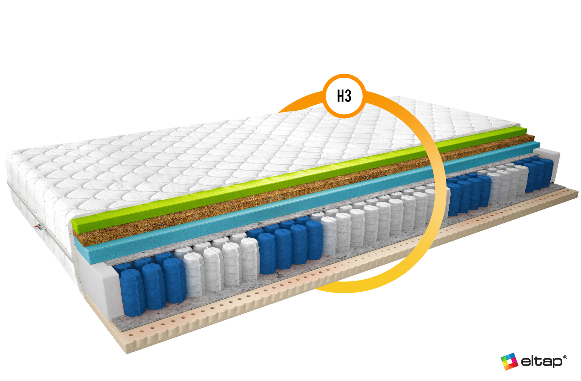 Sola termoelastinis čiužinys 180x200 Medicott sidabrinis - Paveikslėlis 2