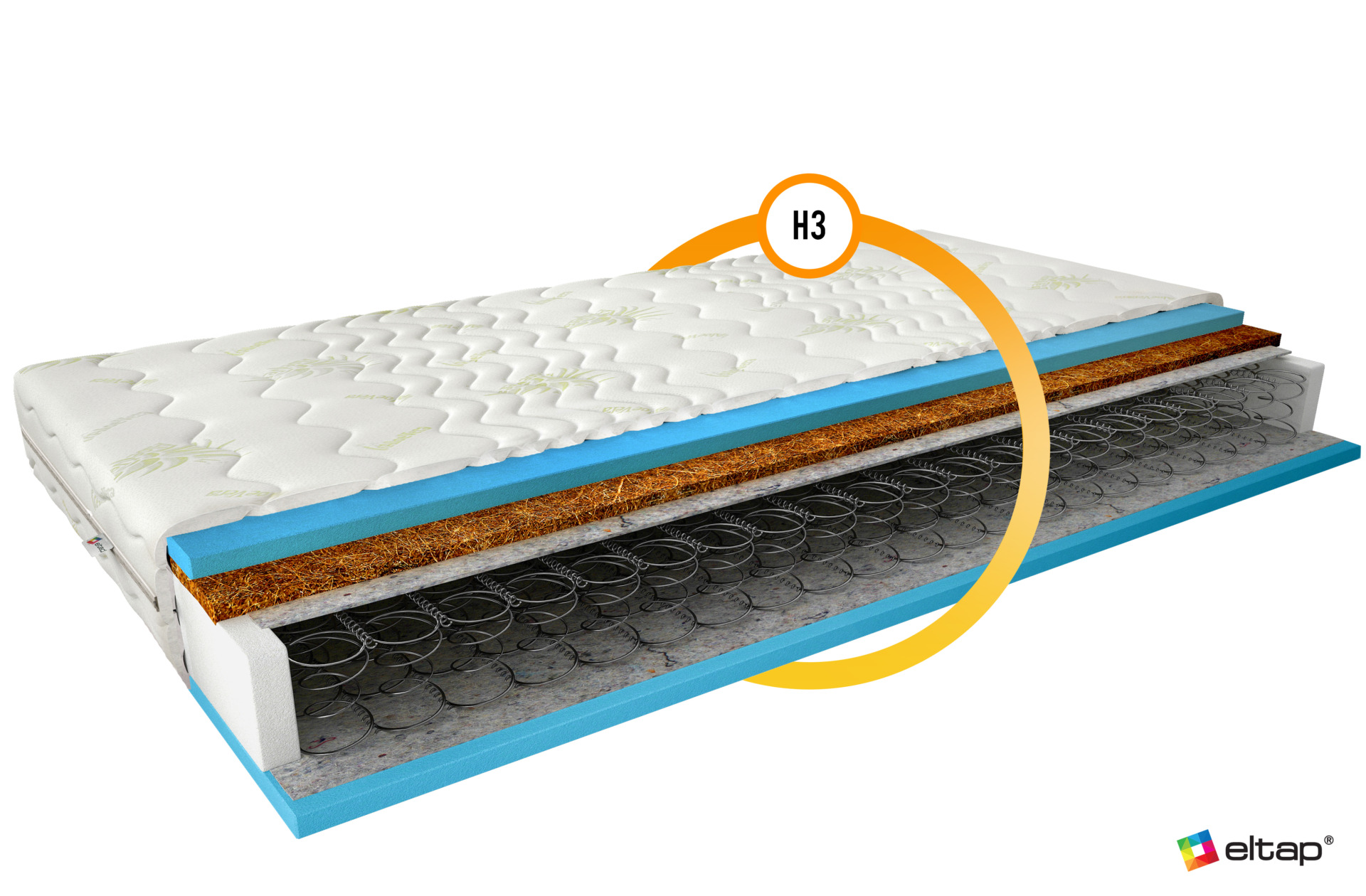 Oslo Bonnell Čiužinys 80x200 Aloevera