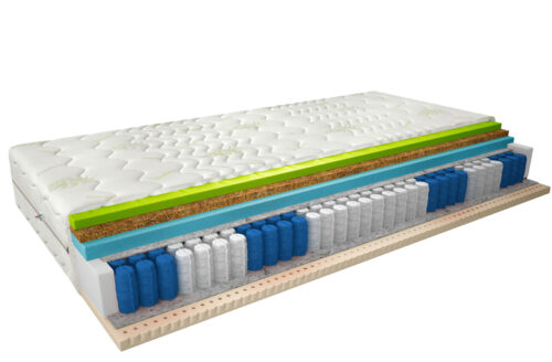 Sola termoelastinis čiužinys 90×200 Aloevera