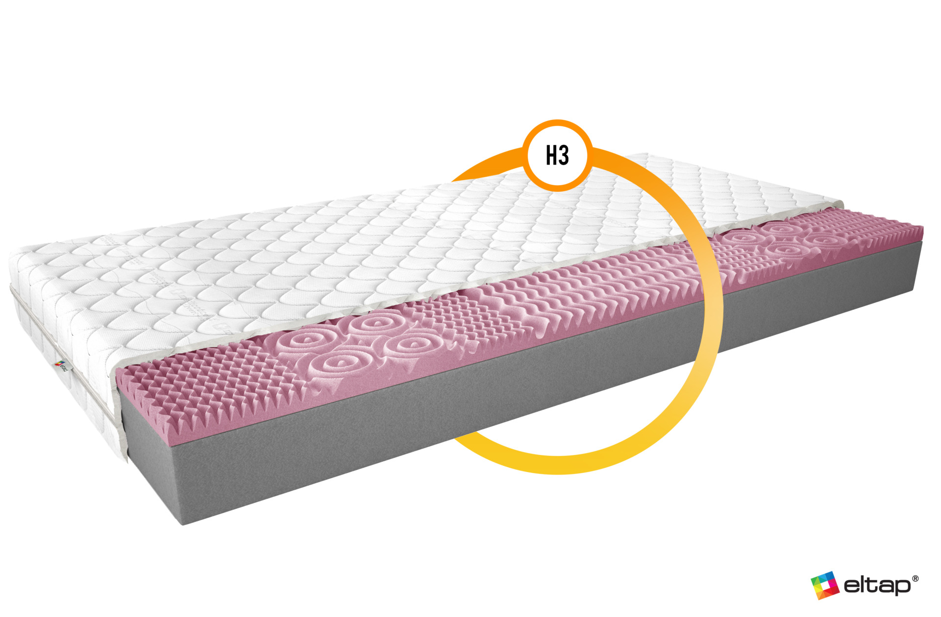 Lauren putų čiužinys 90x200 Medicott sidabrinis - Paveikslėlis 3