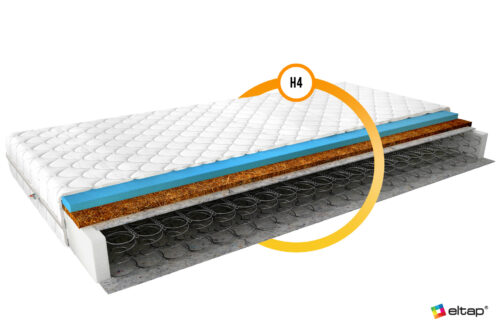 „Bonel“ čiužinys „Ola“, 120×200, „Medicott“, sidabro spalvos