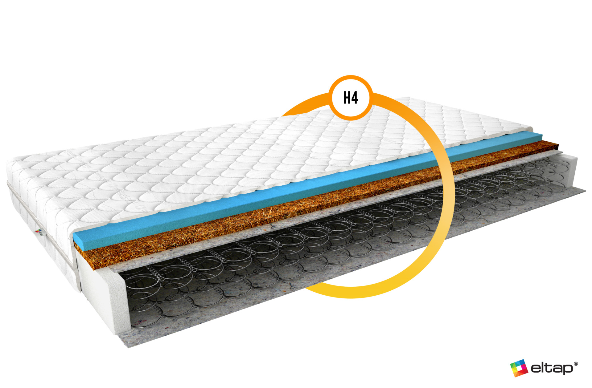 „Bonel“ čiužinys „Ola“, 120x200, „Medicott“, sidabro spalvos