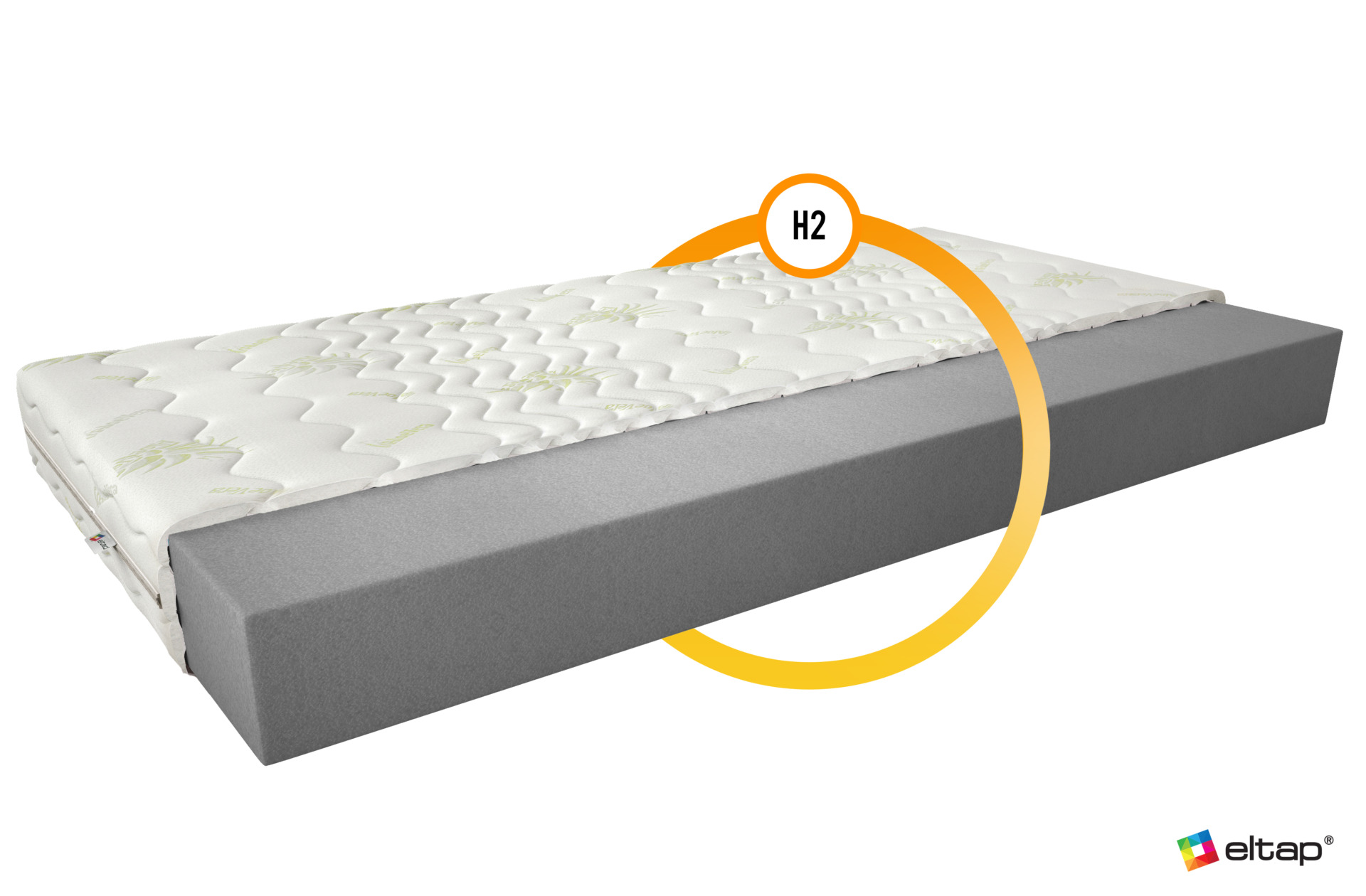 Linoleumo putų čiužinys 90x200 Aloevera - Paveikslėlis 2