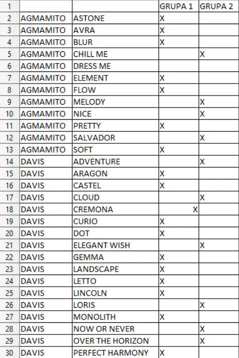 Balo Gr2 minkštas pufas — изображение 6