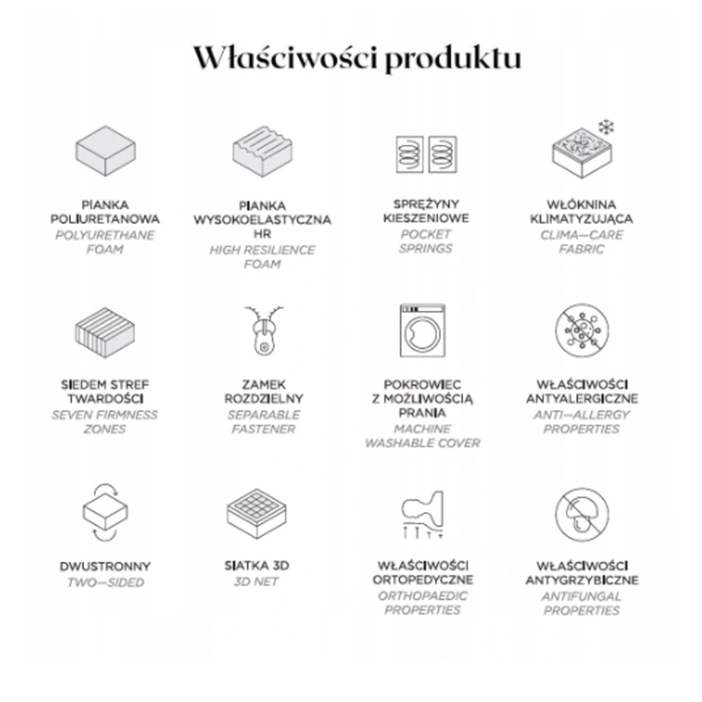 „Magic Cool“ čiužinys 120x200 Gr1 - Paveikslėlis 4