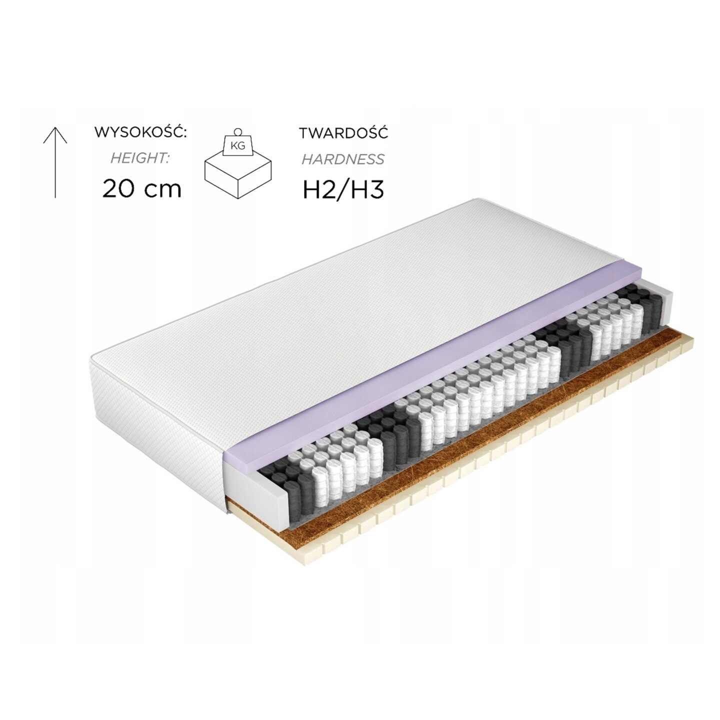 Čiužinys „Comfort Care“ 140x200 Gr1 - Paveikslėlis 3