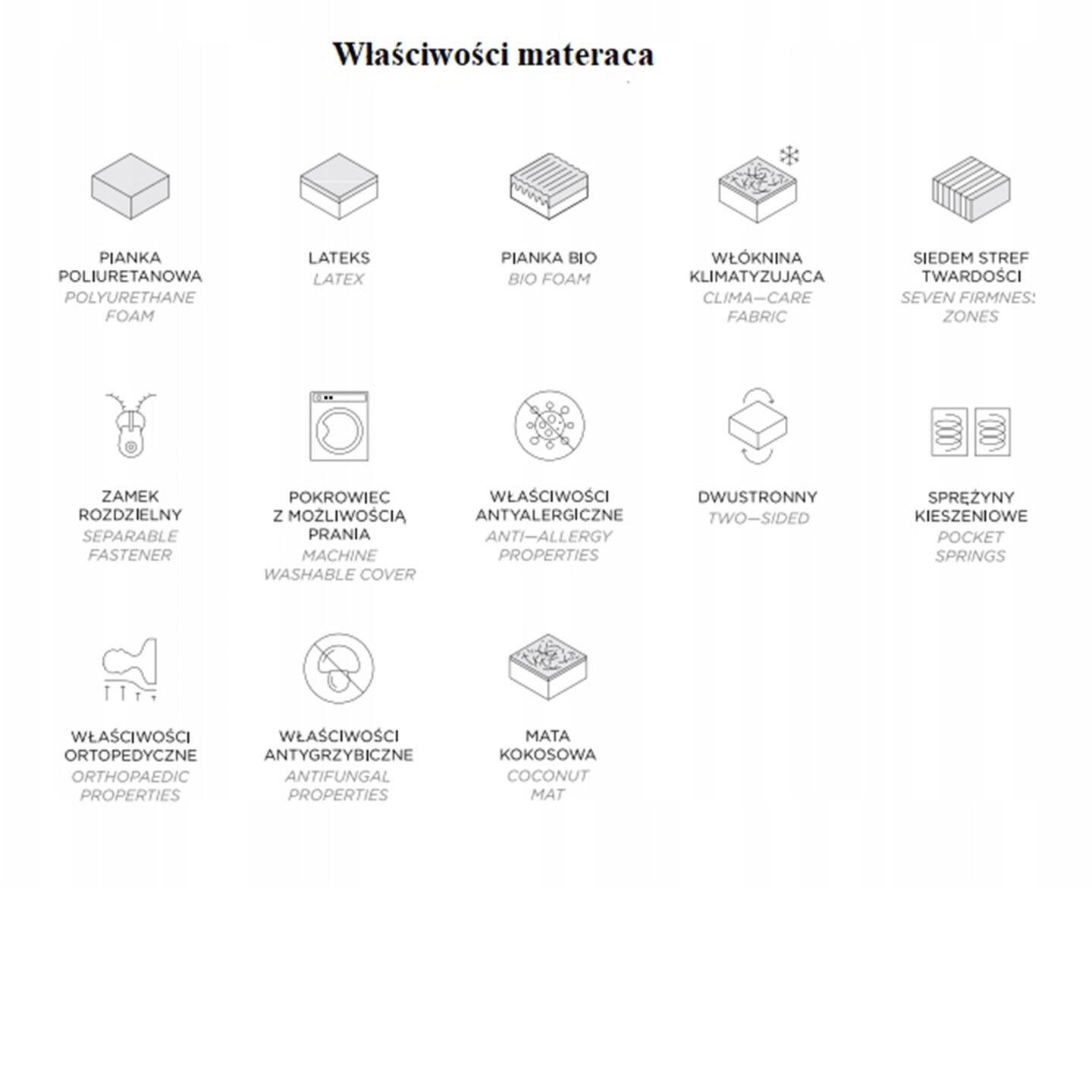 Čiužinys „Comfort Care“ 140x200 Gr1 - Paveikslėlis 4