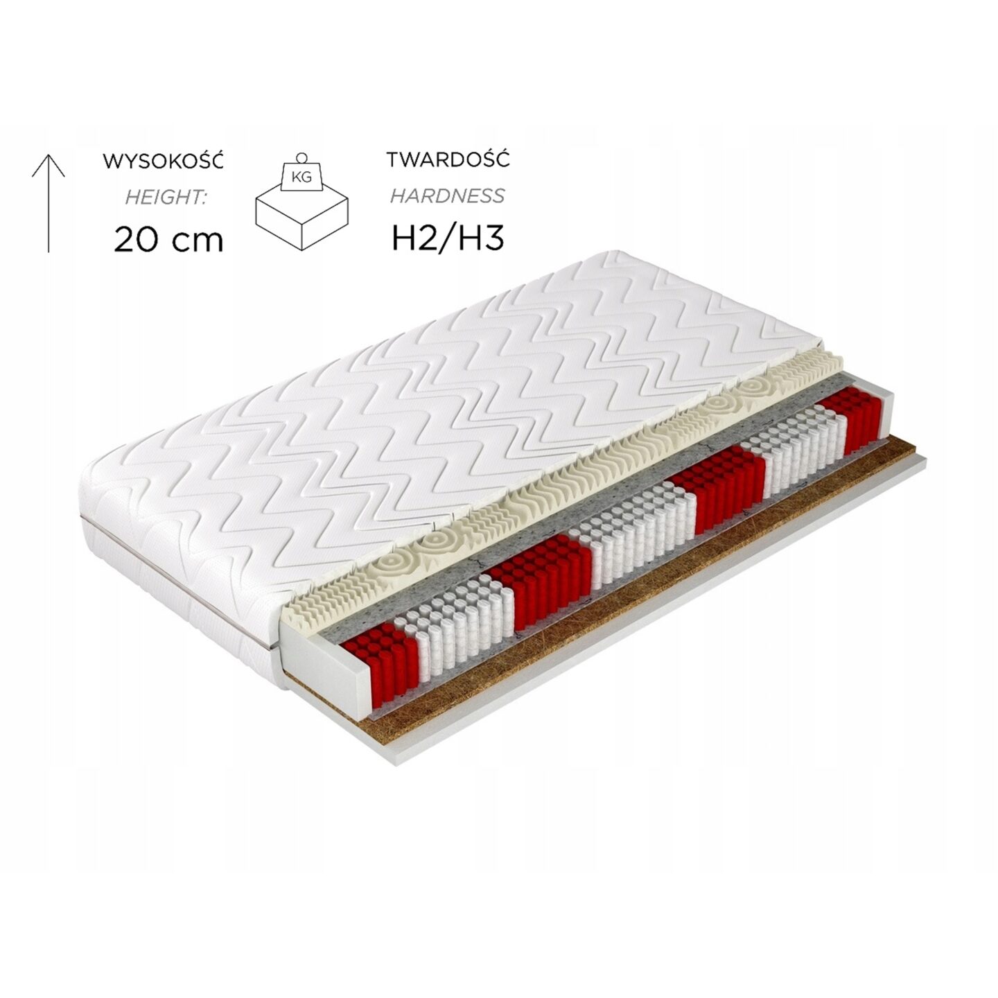 Čiužinys Grand Visco 140x200 Gr1 - Paveikslėlis 3