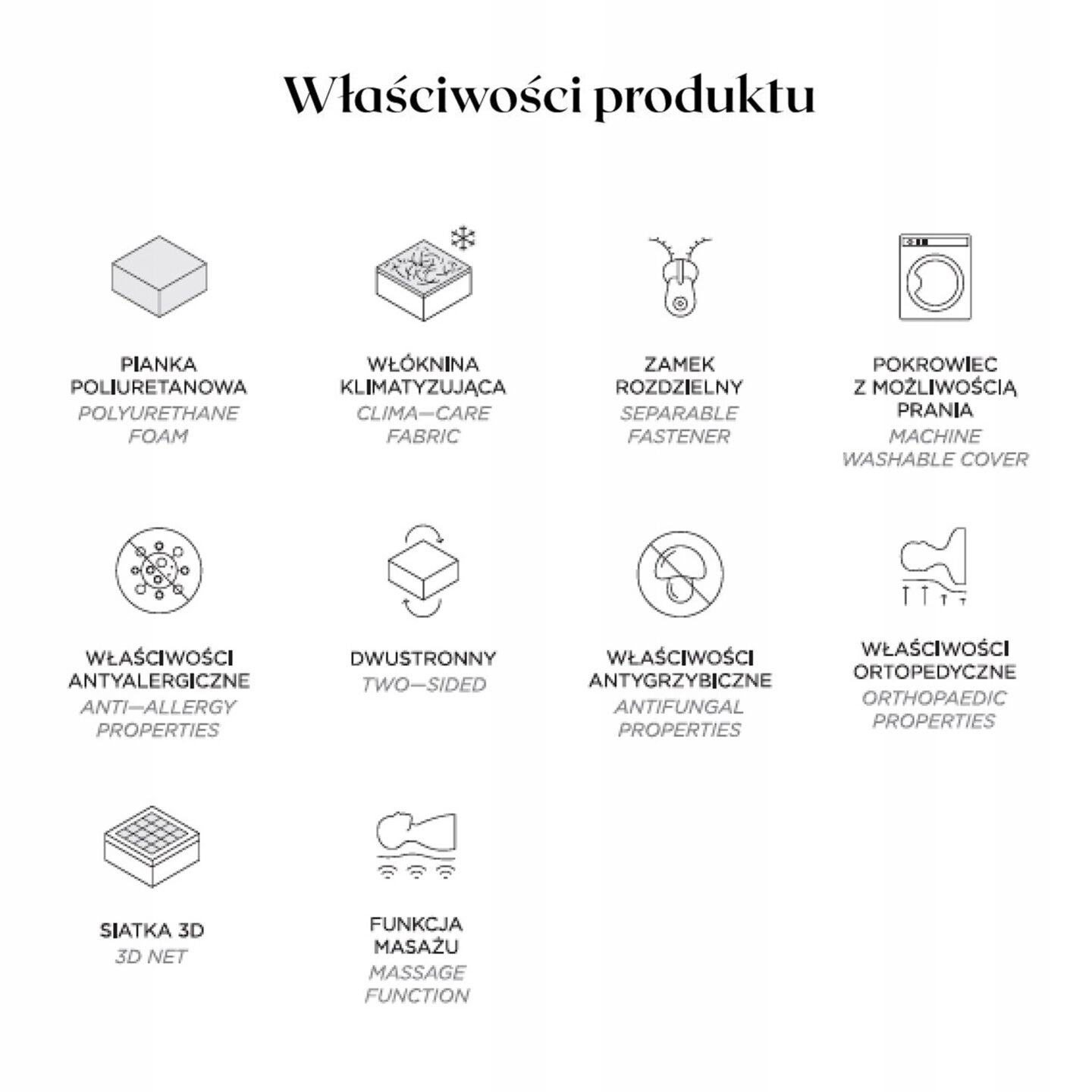 Čiužinys „Live Pro“ 140x200 Gr1 — изображение 3