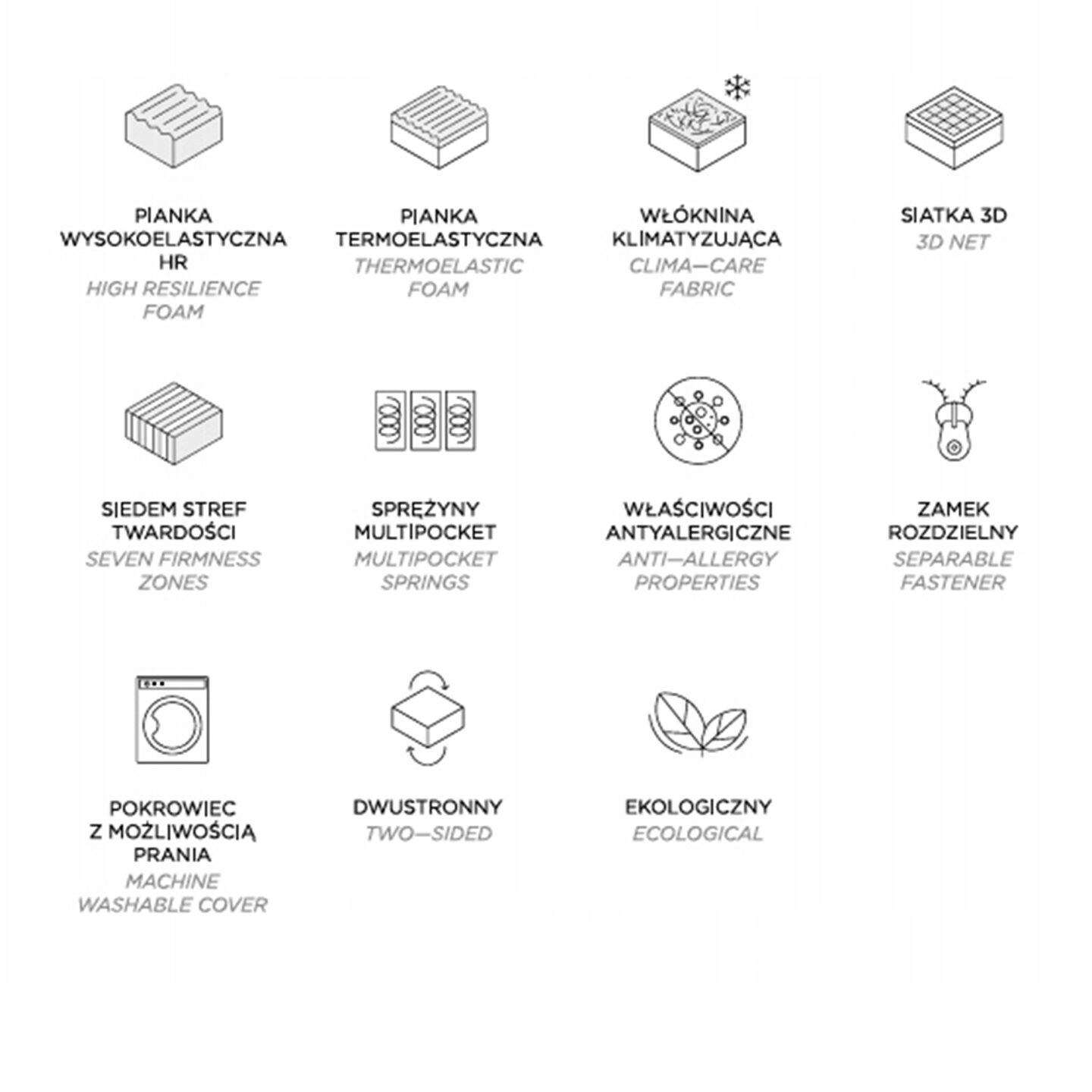 „Eco Marin“ čiužinys 160x200 Gr1 — изображение 3