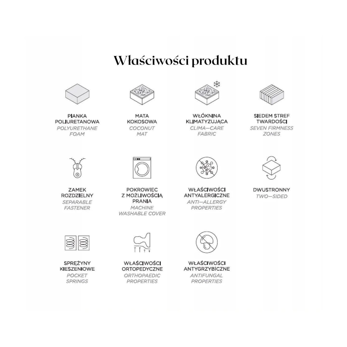 Kišeninis kokoso čiužinys 160x200 Gr1 - Paveikslėlis 3