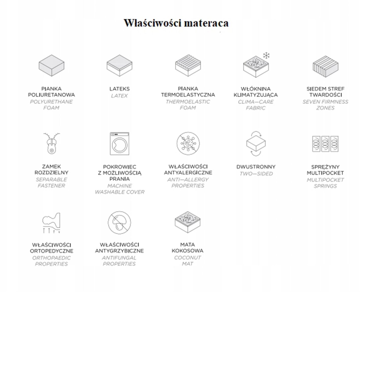 Čiužinys „Comfort Full“ 180x200 Gr1 - Paveikslėlis 4