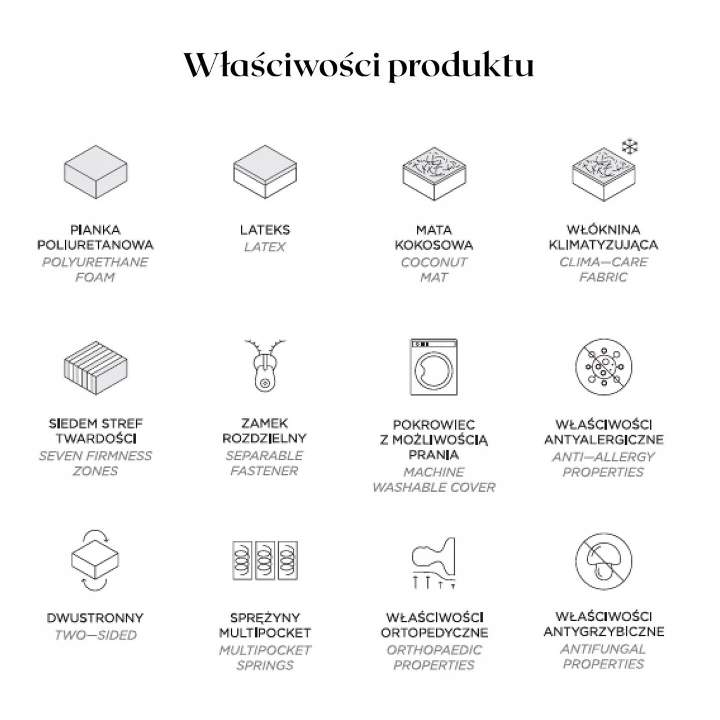 Grand latekso čiužinys 180x200 Gr1 - Paveikslėlis 4