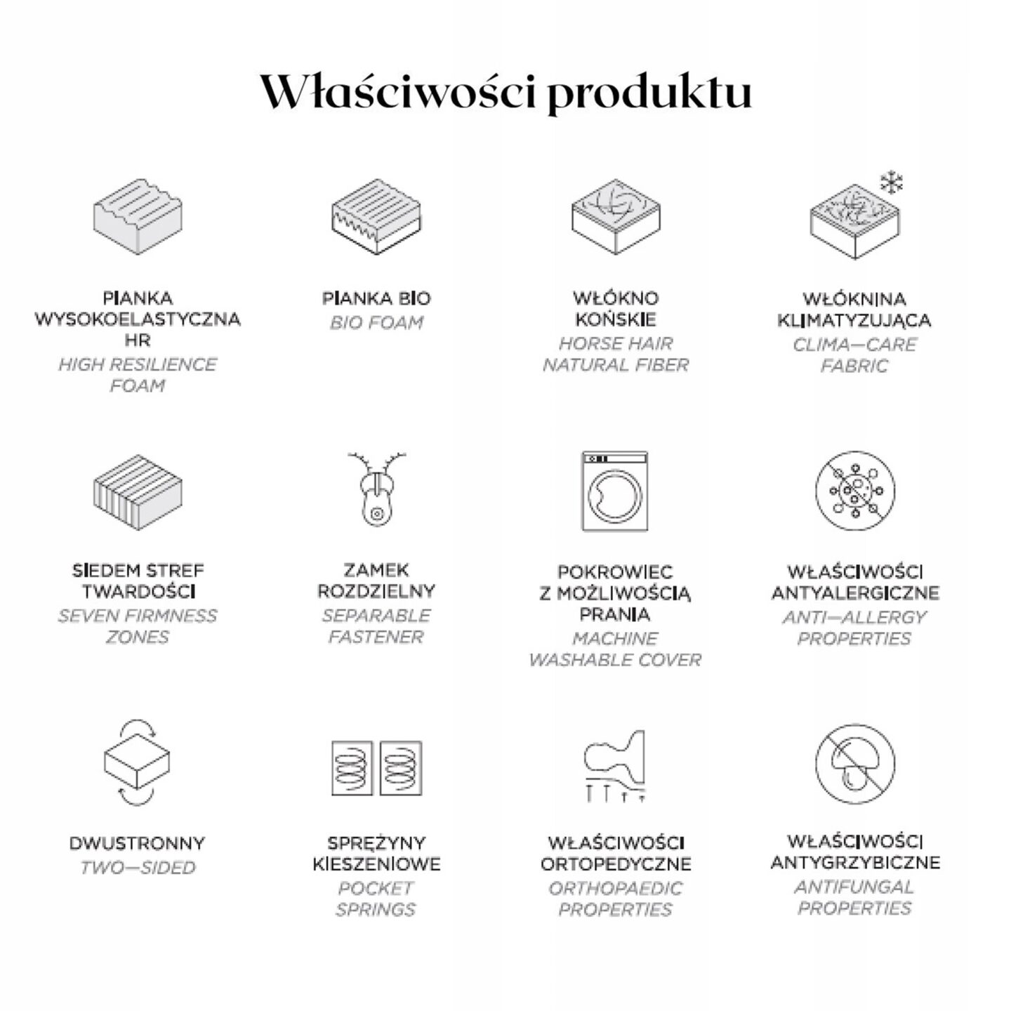 Čiužinys Grand Prime 180x200 Gr1 - Paveikslėlis 4