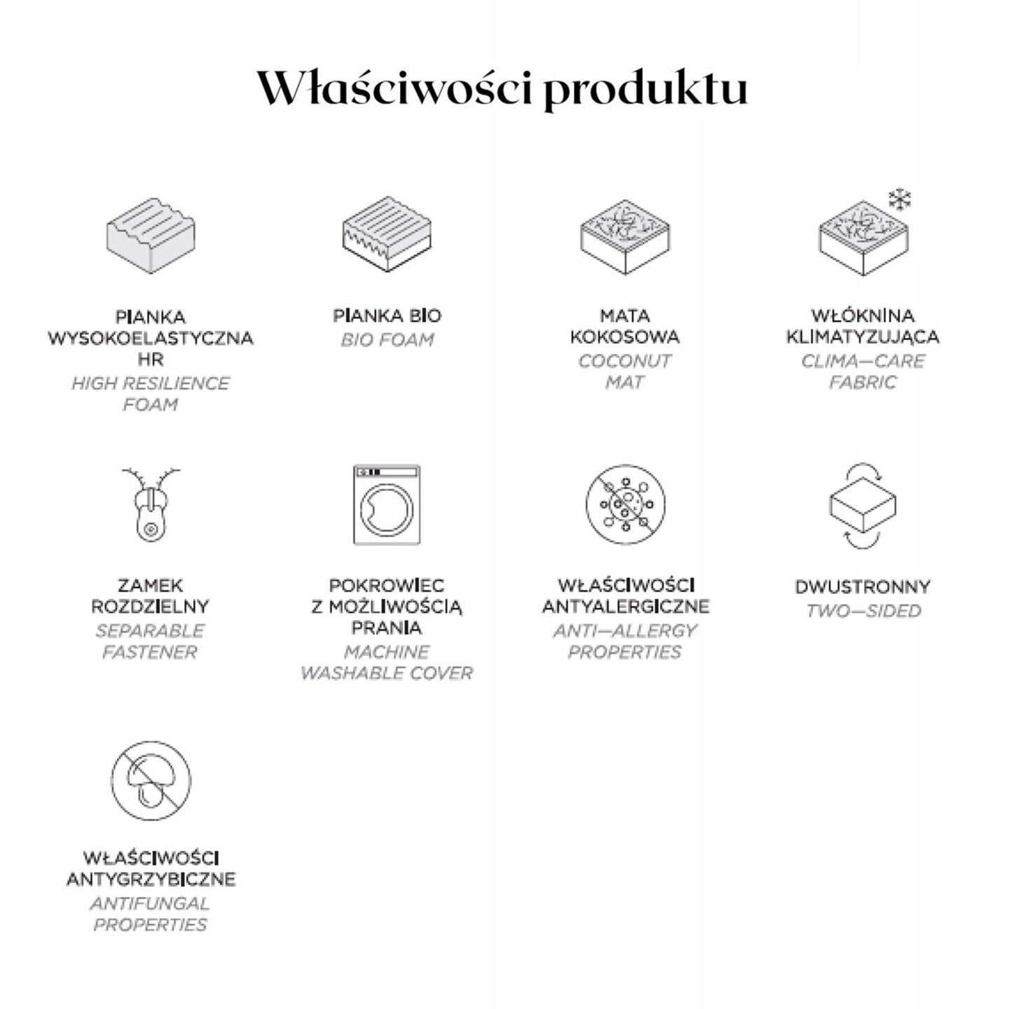 Čiužinys „Live Coconut“ 180x200 Gr1 — изображение 3