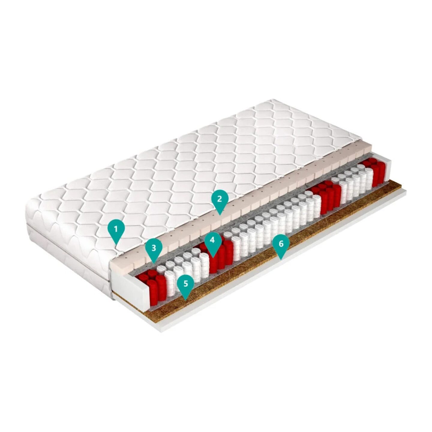 Latekso čiužinys 180x200 Gr1 - Paveikslėlis 2