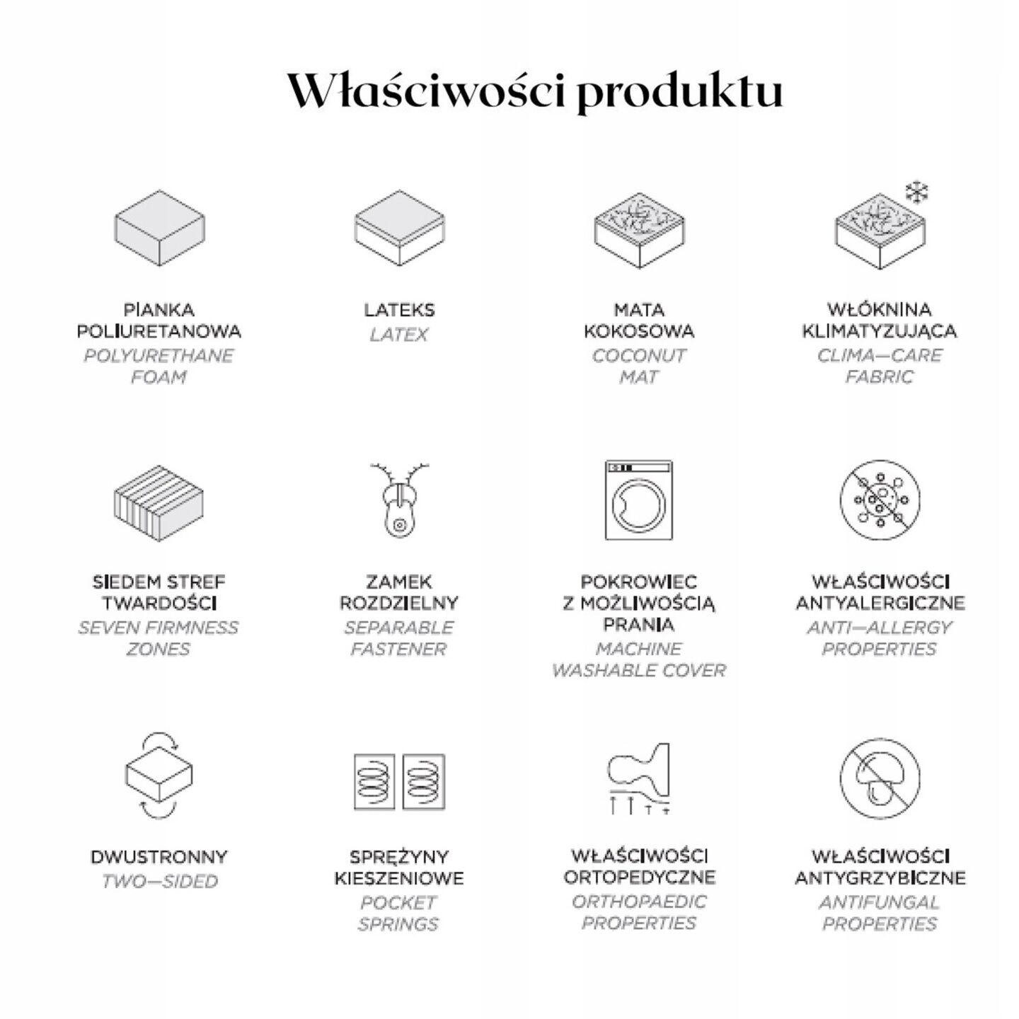 Latekso čiužinys 180x200 Gr1 - Paveikslėlis 4