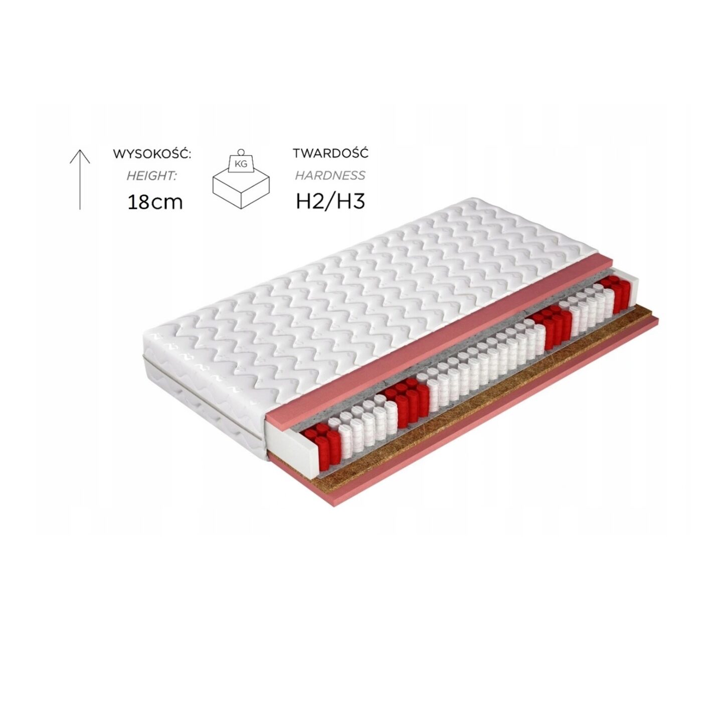 Kišeninis kokoso čiužinys 180x200 Gr1 - Paveikslėlis 2