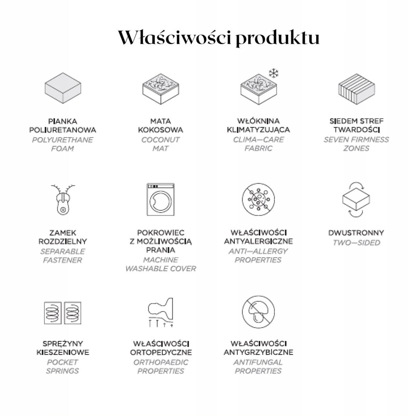 Kišeninis kokoso čiužinys 180x200 Gr1 - Paveikslėlis 3