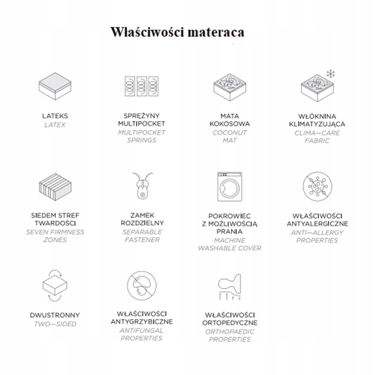 Čiužinys „Comfort Active“ 80x200 Gr1 — изображение 4