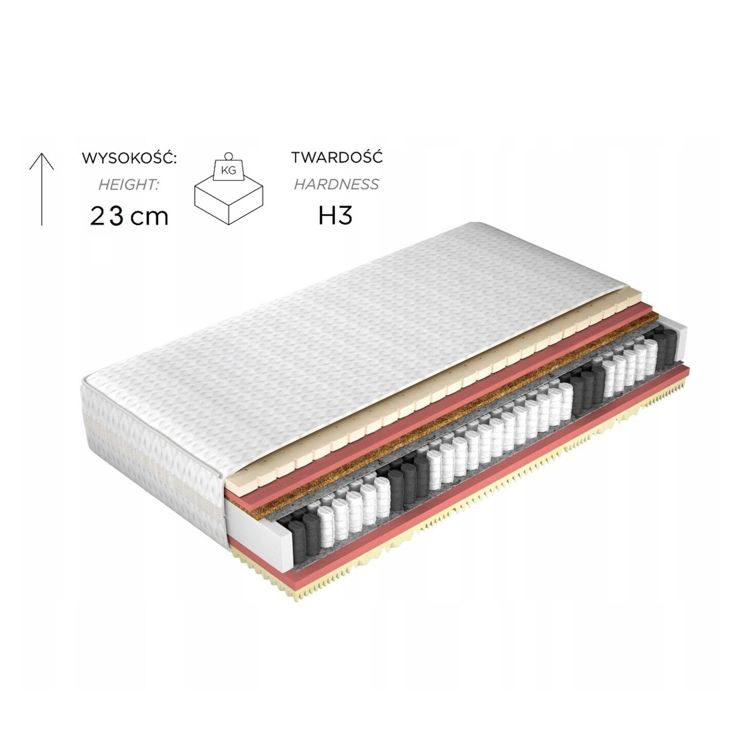 Čiužinys „Comfort Full“ 80x200 Gr1 - Paveikslėlis 3