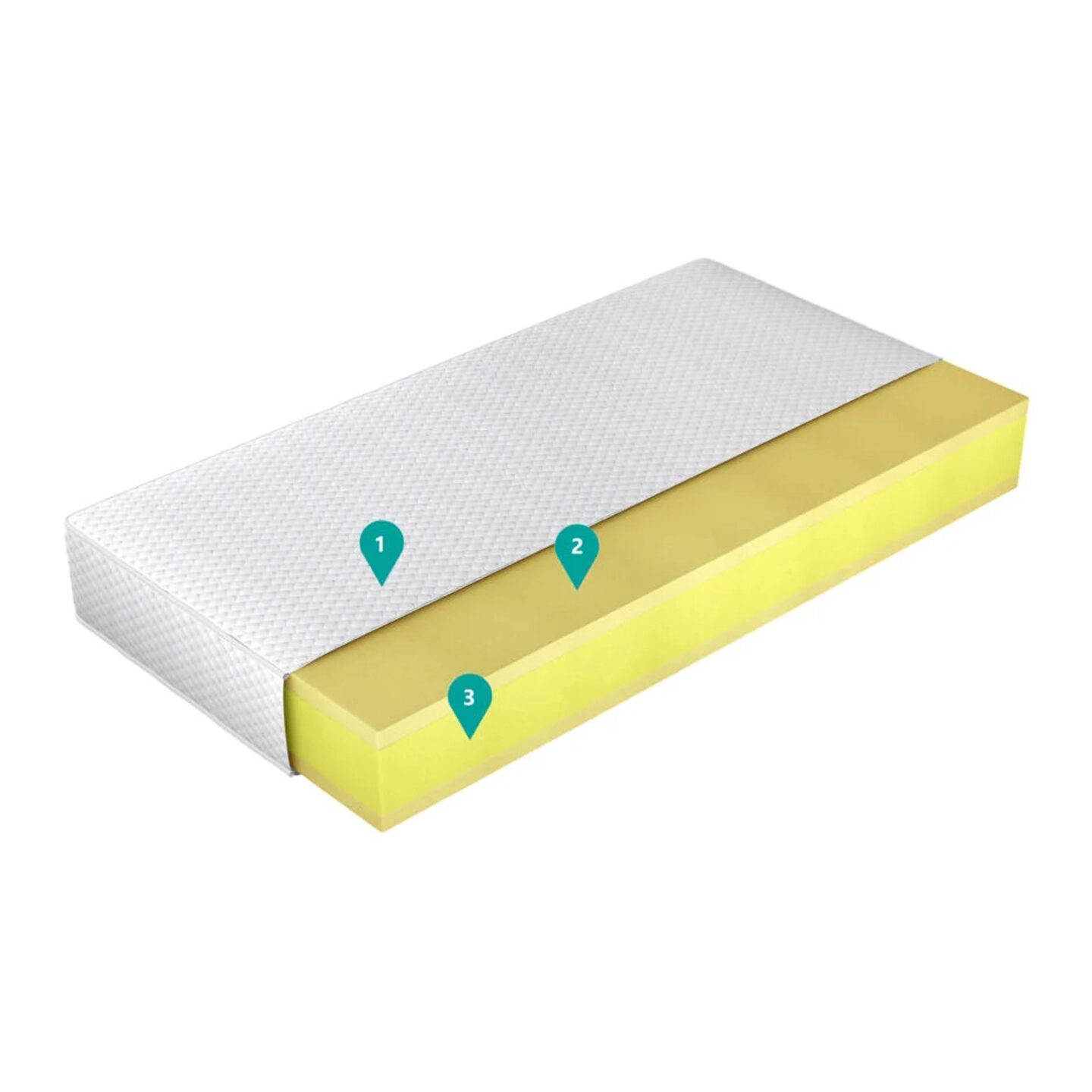 Patogus masažinis čiužinys 80x200 Gr1 - Paveikslėlis 2