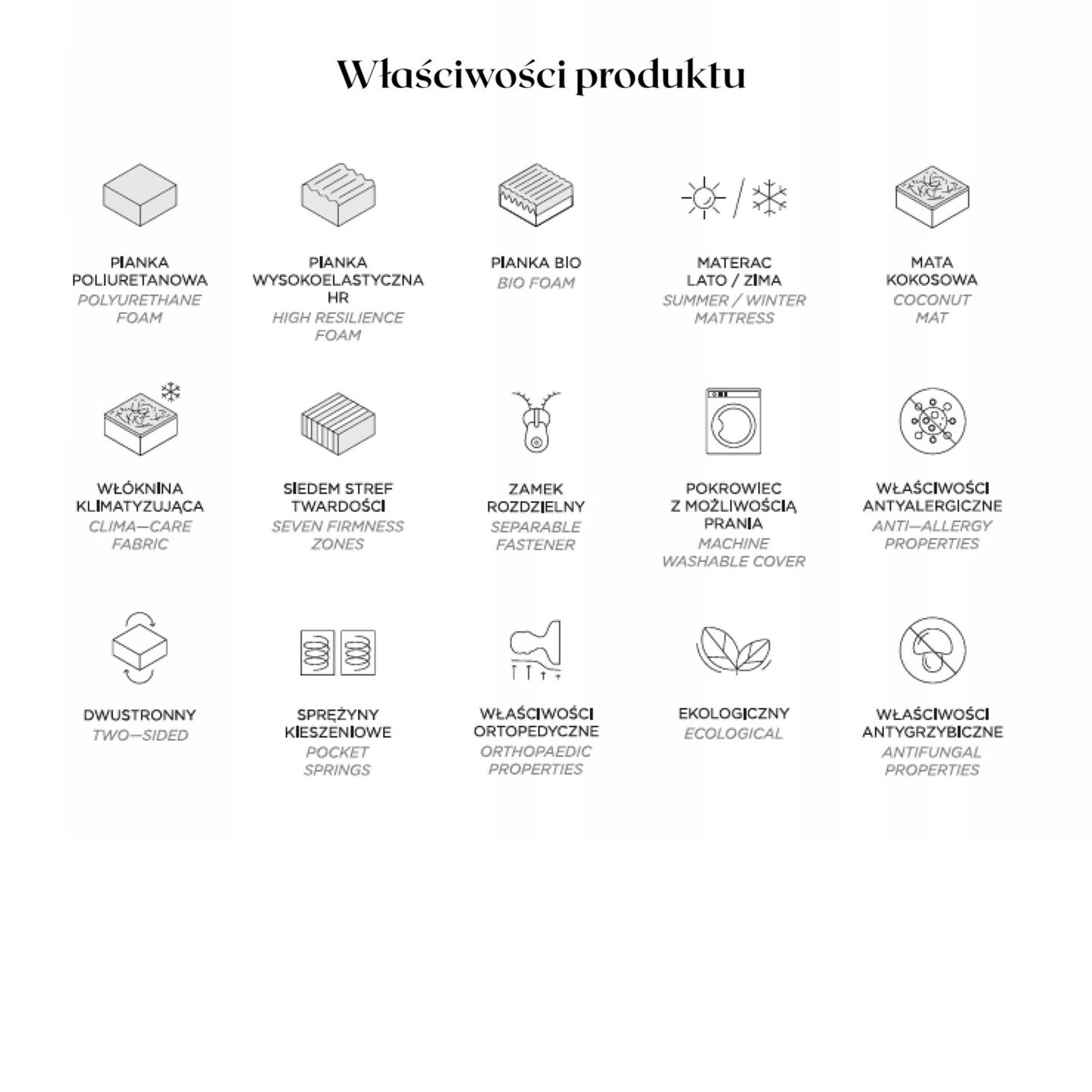 Ekologiškas čiužinys L 80x200 Gr1 - Paveikslėlis 4