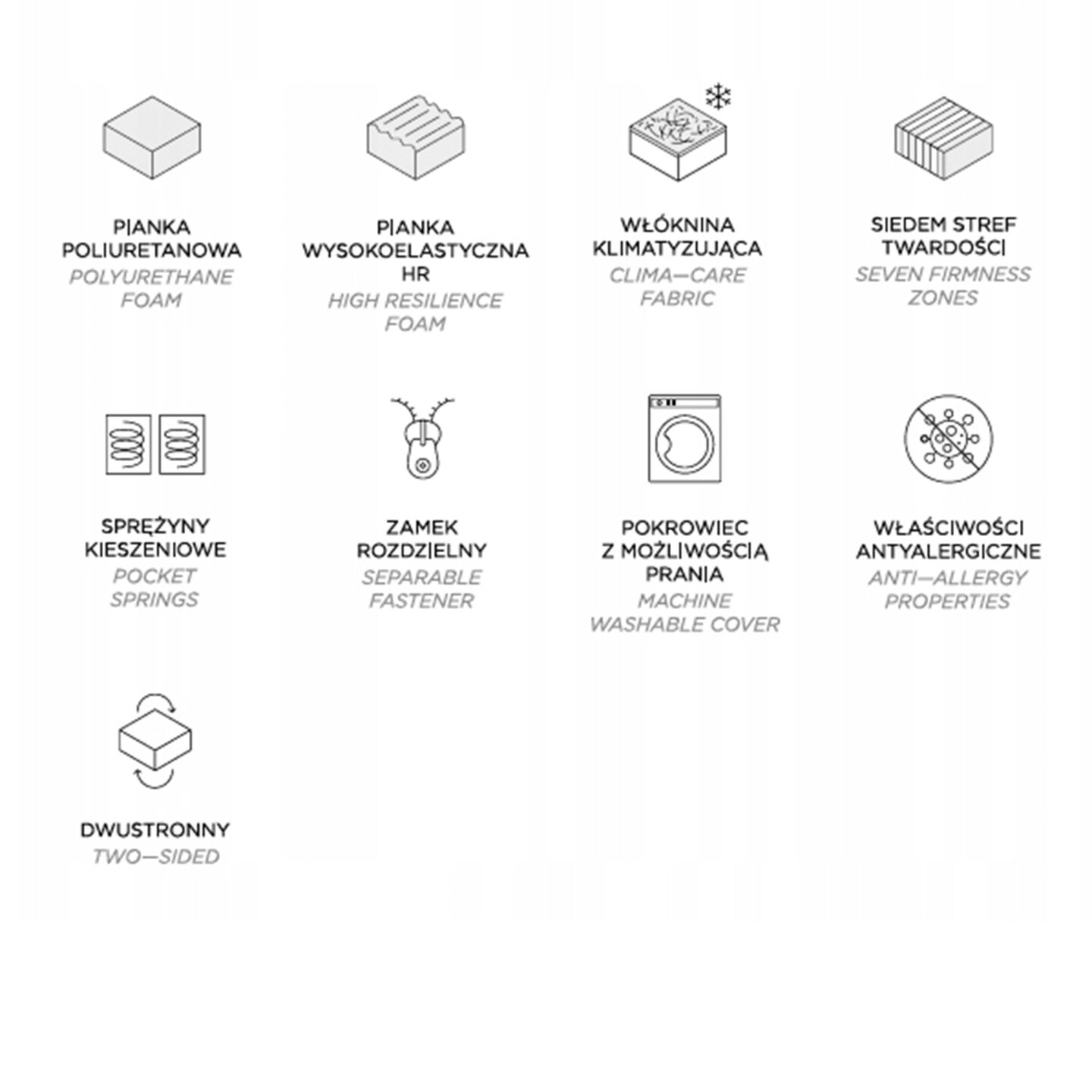 Čiužinys „Live Mareto“ 80x200 Gr1 — изображение 3