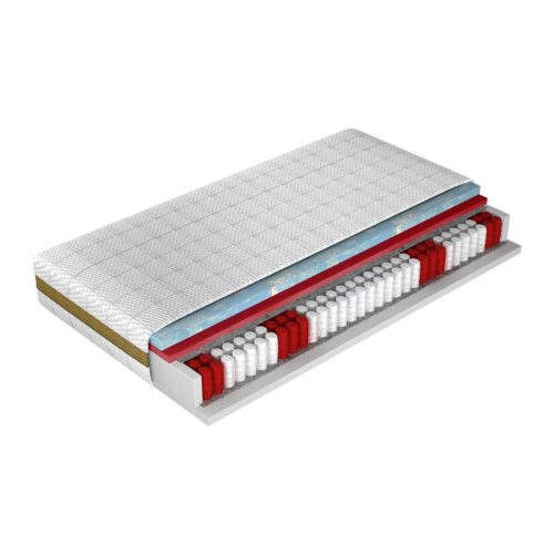 Čiužinys „Magic Ragone“ 70×200 Gr1