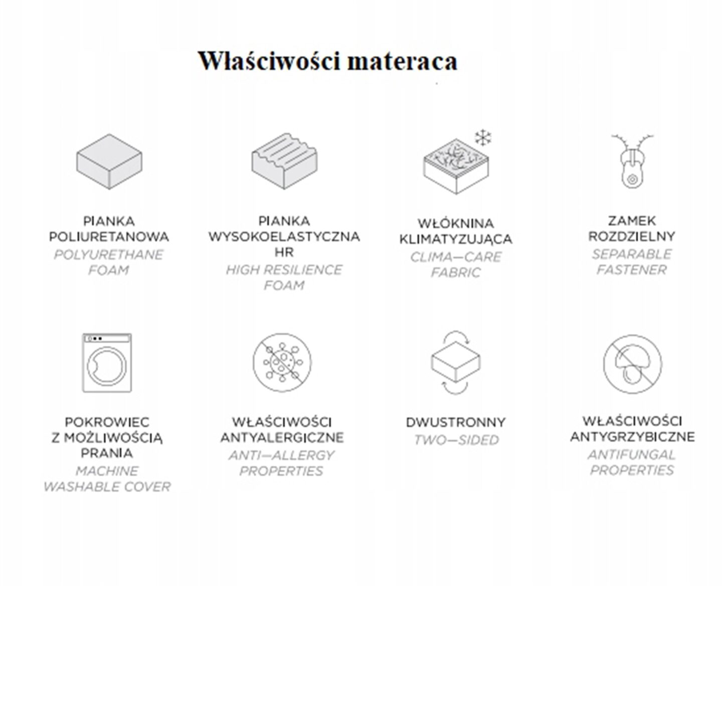 Patogus masažinis čiužinys 90x200 Gr1 - Paveikslėlis 4