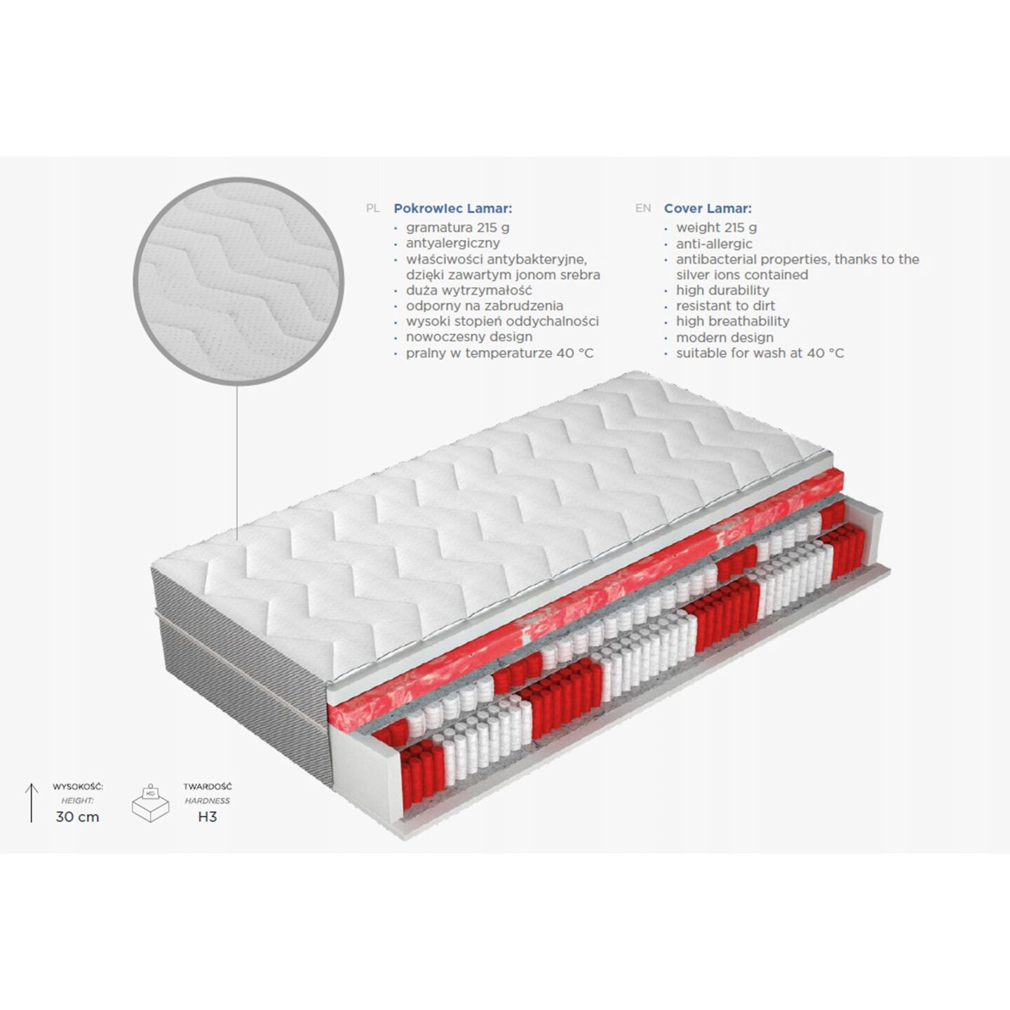 Čiužinys Grand Sotto 90x200 Gr1 - Paveikslėlis 2