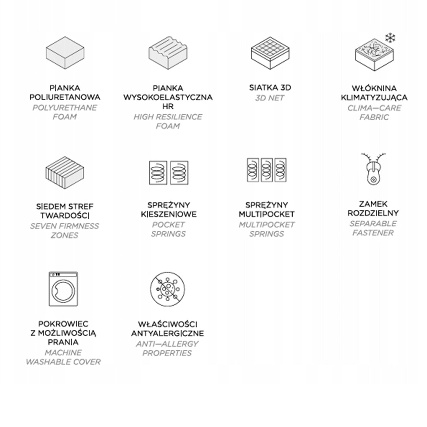 Čiužinys Grand Sotto 90x200 Gr1 - Paveikslėlis 3