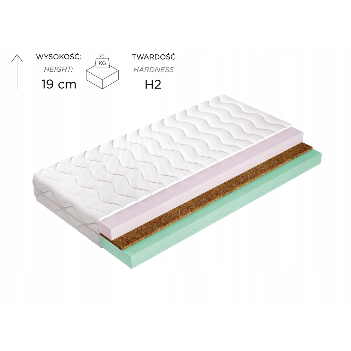 Čiužinys „Live Coconut“ 90x200 Gr1 - Paveikslėlis 2