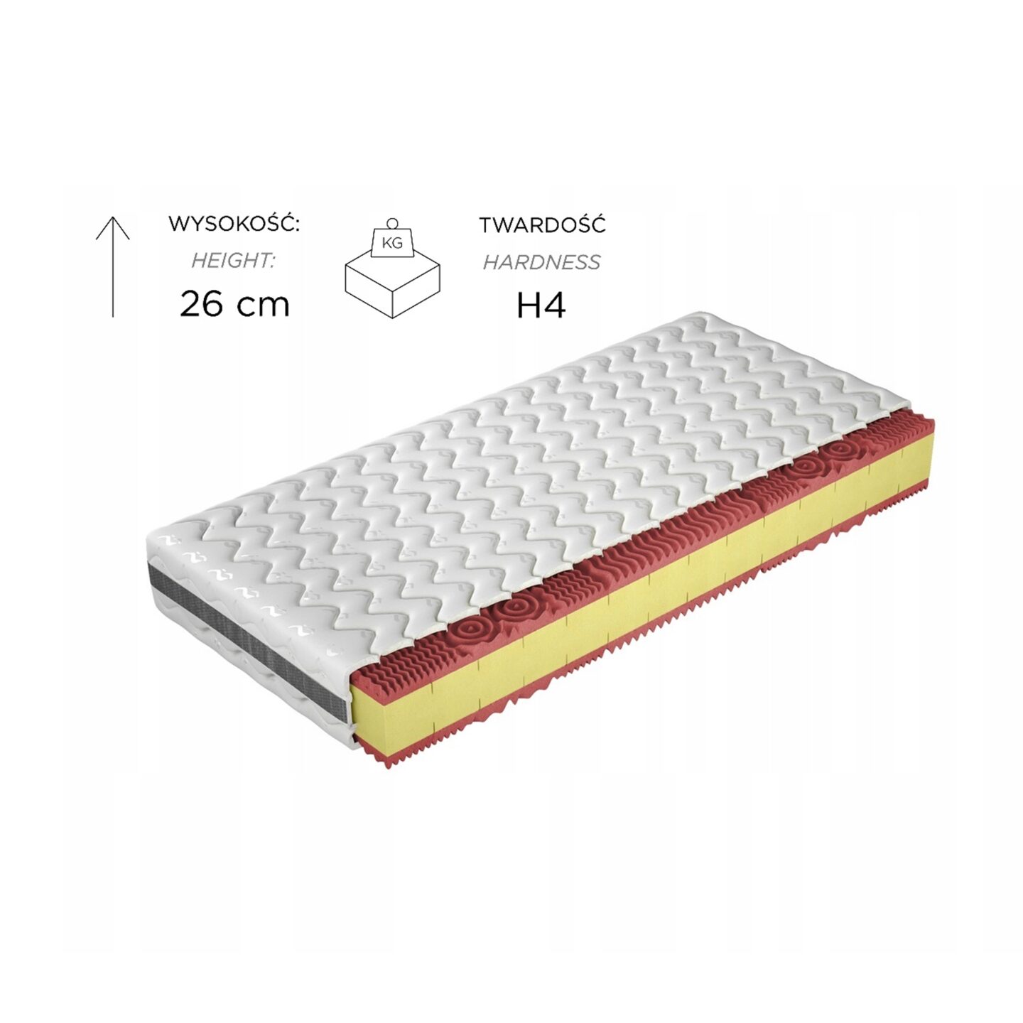 Čiužinys „Live Pro“ 90x200 Gr1 - Paveikslėlis 3