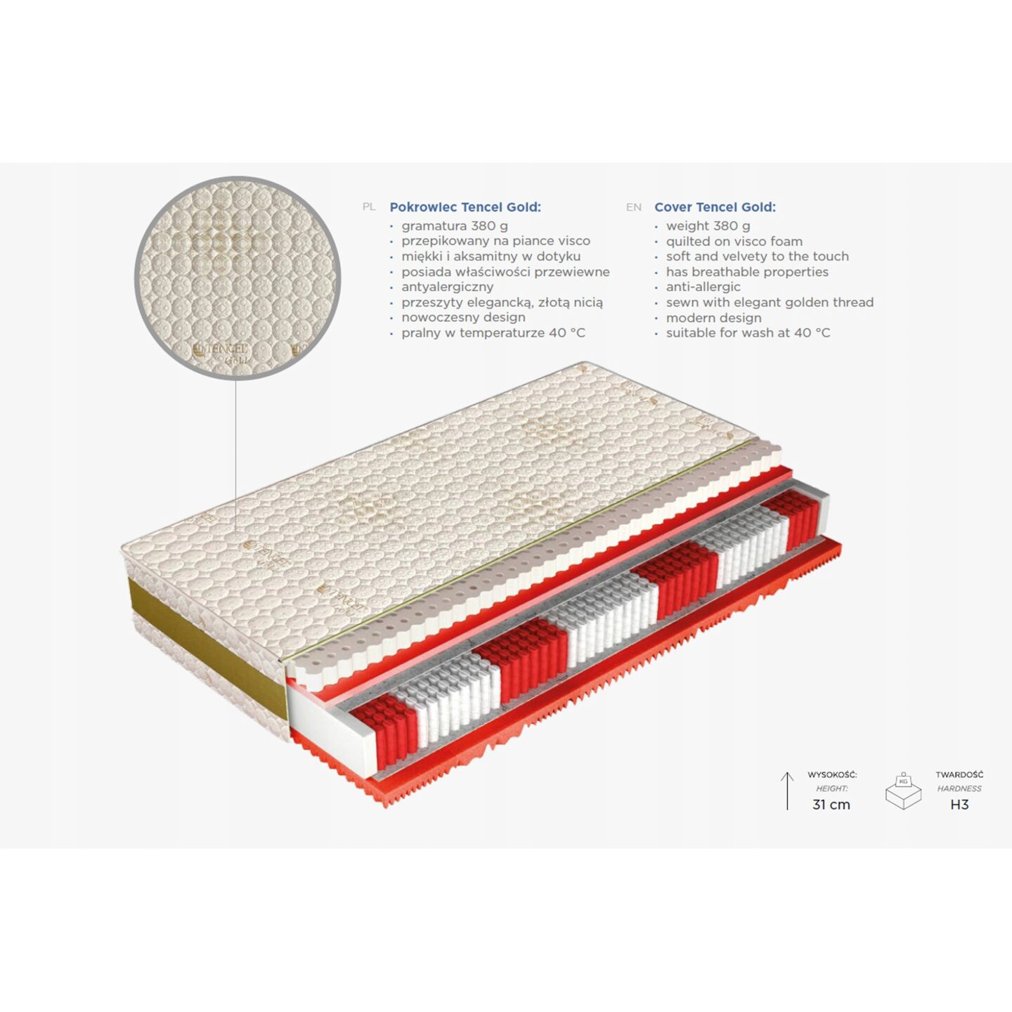 „Magic Fiord“ čiužinys 90x200 Gr1 - Paveikslėlis 2