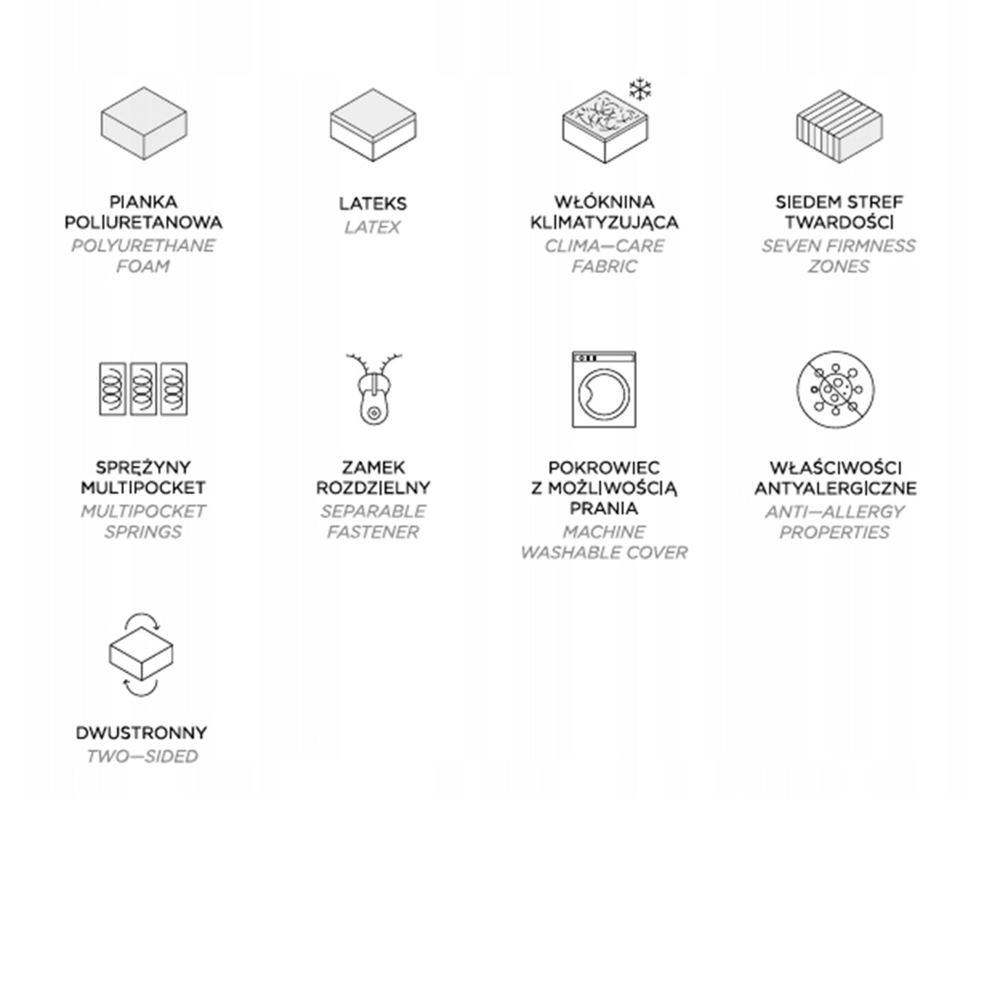 „Magic Fiord“ čiužinys 90x200 Gr1 - Paveikslėlis 3