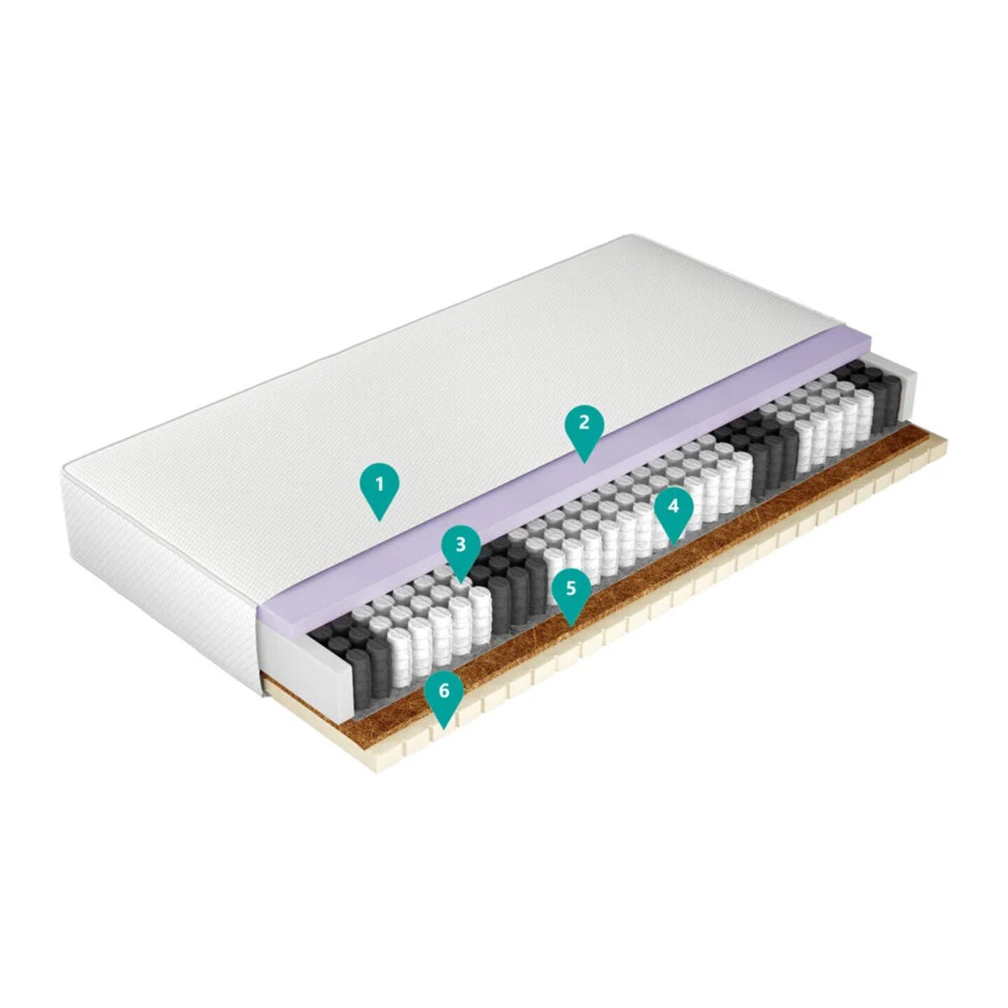 Čiužinys „Comfort Care“ 100x200 Gr1 — изображение 2