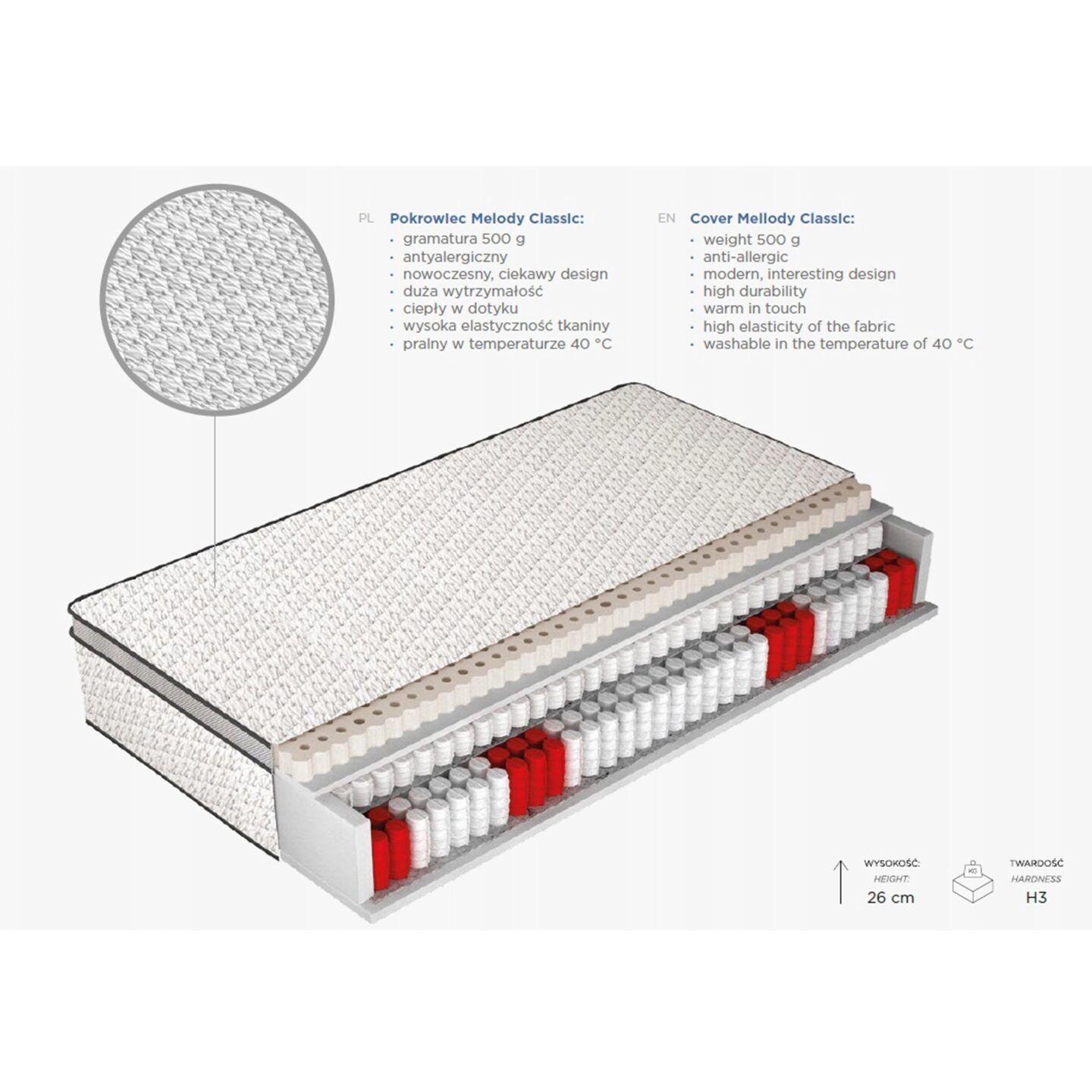 Čiužinys „Comfort Melody“ 100x200 Gr1 — изображение 2