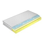 Čiužinys „Live Blue“ 100x200 Gr1