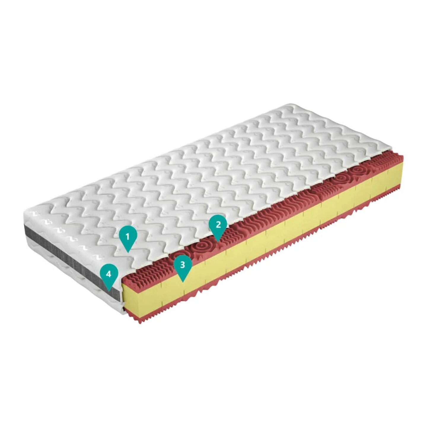 Čiužinys „Live Pro“ 100x200 Gr1 — изображение 2