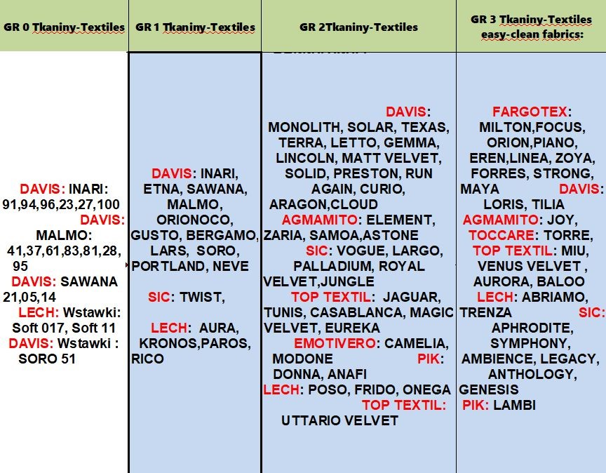 Ariel skandinaviškas fotelis - Paveikslėlis 4