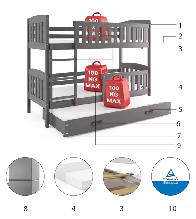 KUBUŚ 3 asmenų jaunimo lova 90X190 su čiužiniu ir stalčiumi, grafito spalvos - Paveikslėlis 6