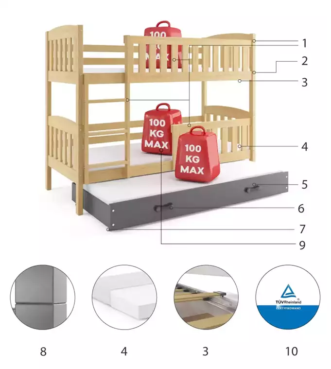 KUBUŚ 3 asmenų jaunimo lova 90X190 su čiužiniu ir stalčiumi, pušis/grafitas - Paveikslėlis 6