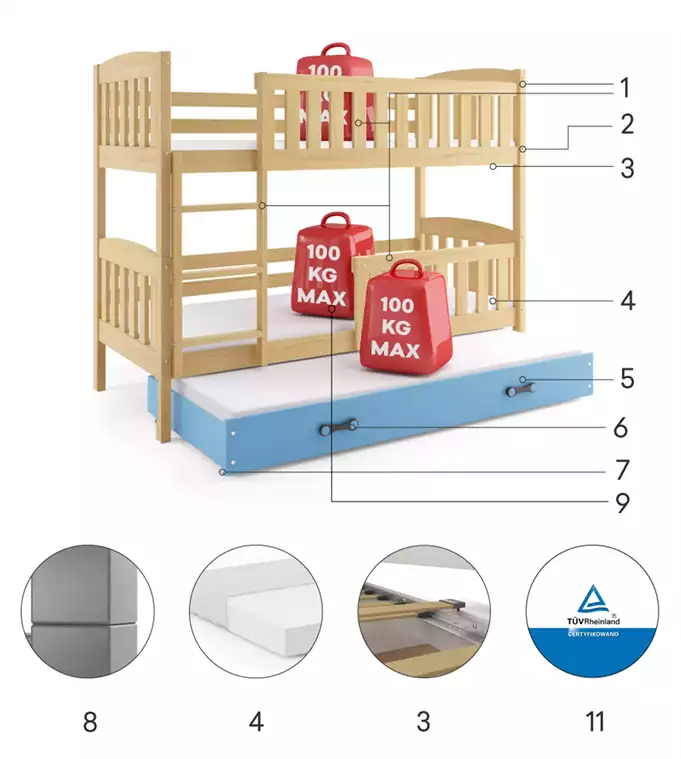 KUBUŚ trijų asmenų jaunimo lova 90X190 su čiužiniu ir stalčiumi, pušis/mėlyna - Paveikslėlis 6